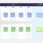 Working Backwards Template: Amazons Methode für kundenzentrierte Produktentwicklung