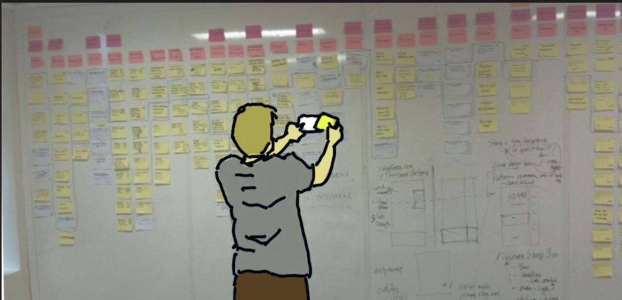 Visualisierung der User Story Mapping Methode für agile Produktentwicklung