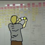 Visualisierung der User Story Mapping Methode für agile Produktentwicklung