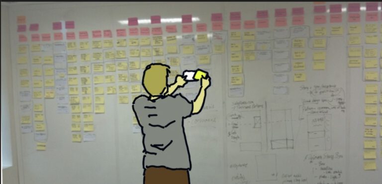 Story Map an einer Wand: hunderte Haftnotizen in Spalten und Zeilen, davor eine Person, die das Ergebnis abfotografiert