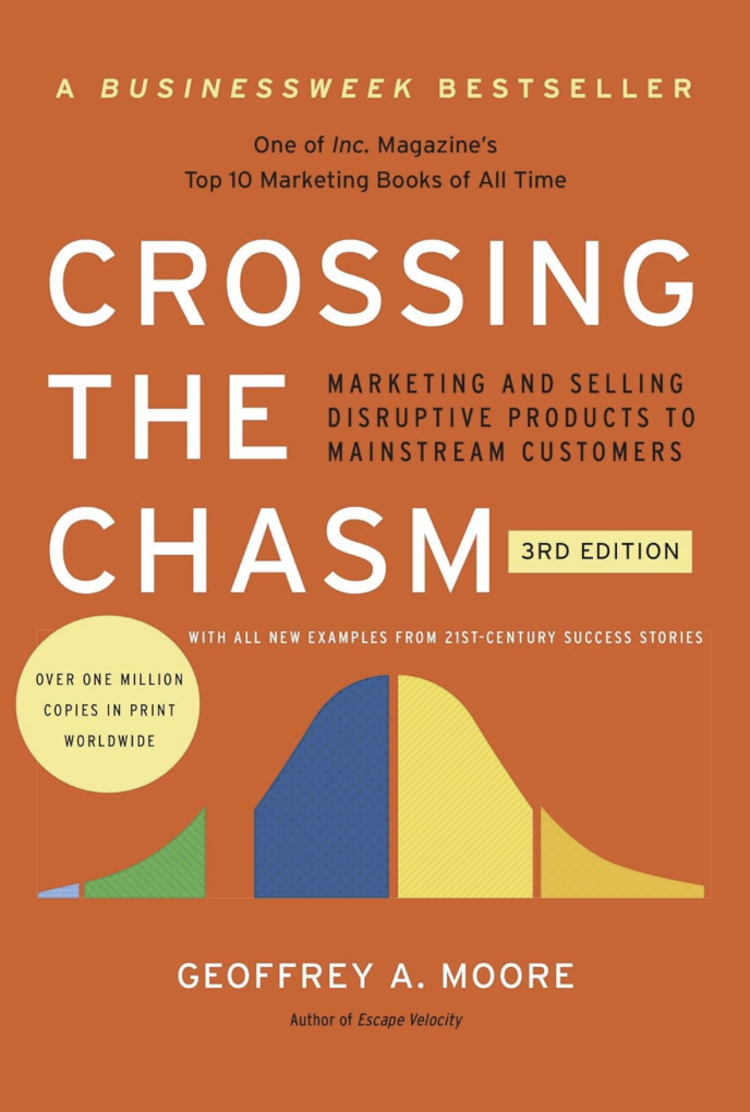 Sebastian Winkler – Crossing the Chasm