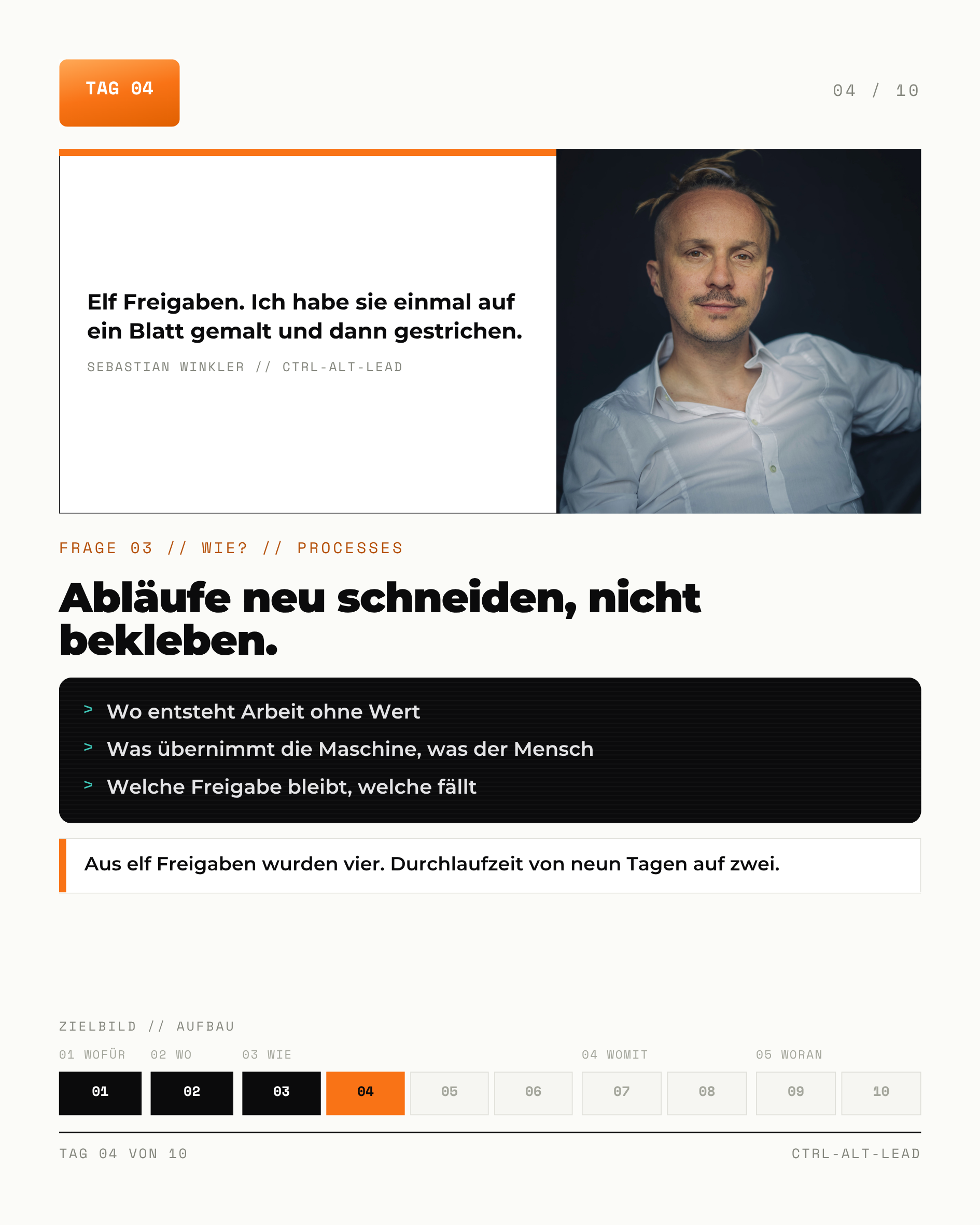 KI-Zielbild Karte 4: Processes. Aus elf Freigaben wurden vier.