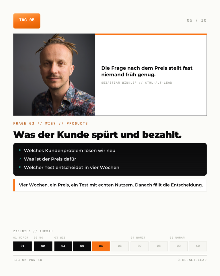 KI-Zielbild Karte 5: Products. Was der Kunde spürt und bezahlt.